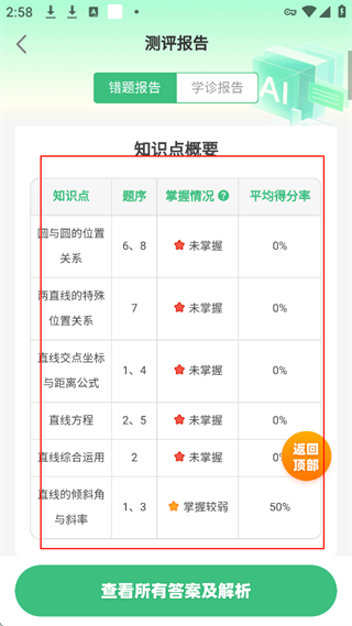 理想树图书app