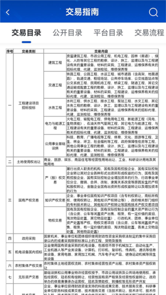 上海公共资源交易平台APP