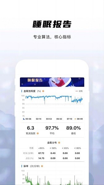 兆观健康pro