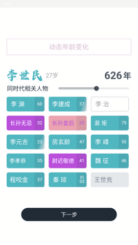 历史年轮