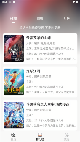 小鱼影视