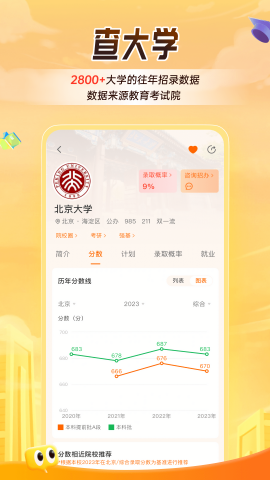 掌上高考志愿填报指导平台app