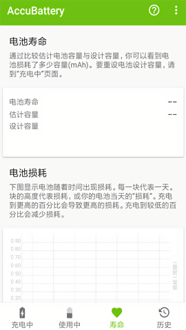 精准电量accubattery旧版