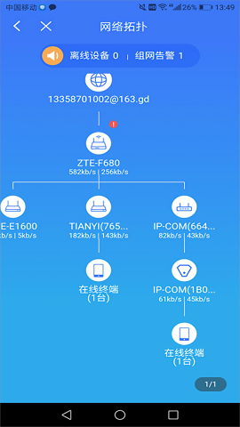 中国电信智慧商企APP