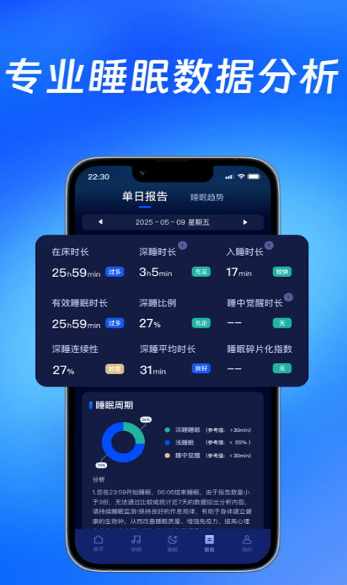 松鼠睡眠
