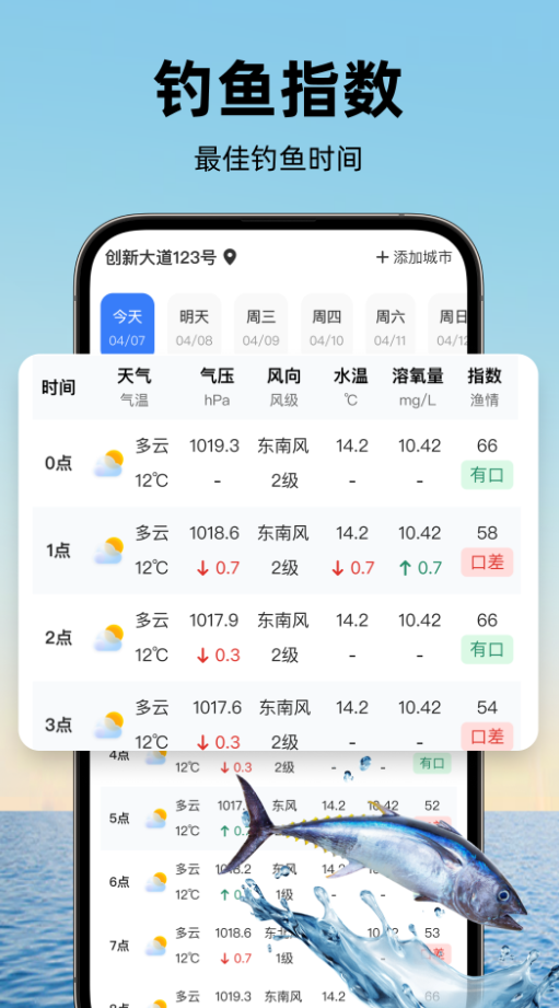 精准钓鱼天气