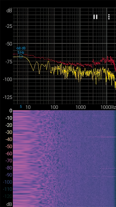 Spectroid