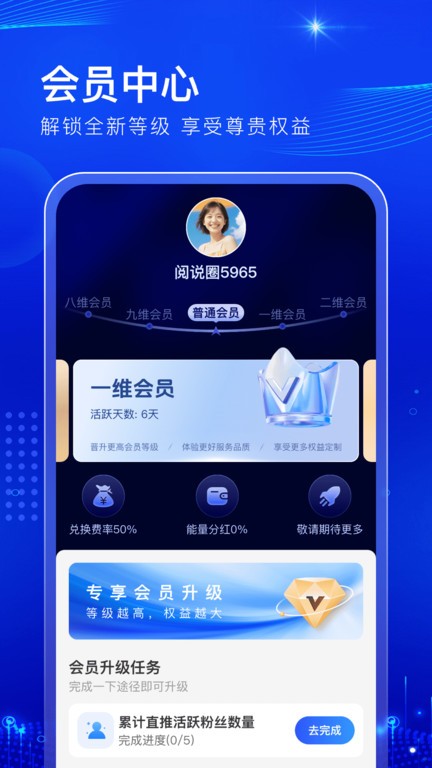 阅说圈