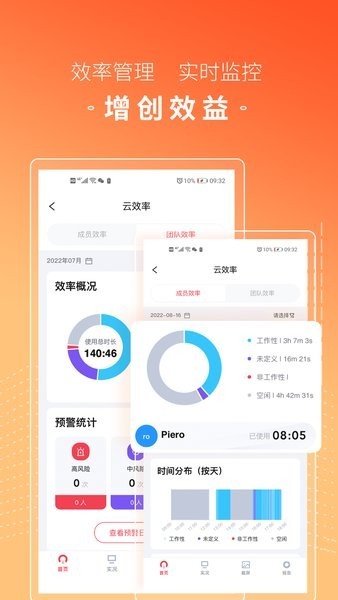 猿链云工作app