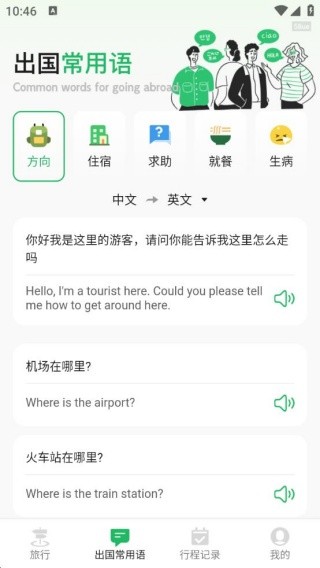 趣程旅行
