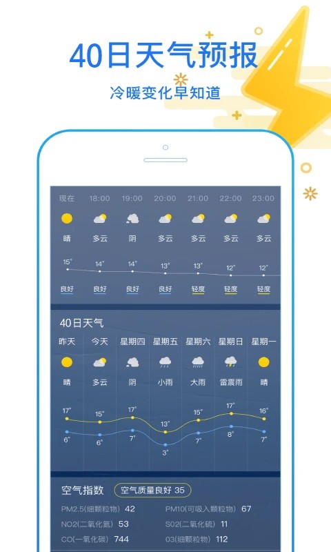 今时天气老版
