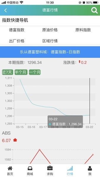 德富塑料网