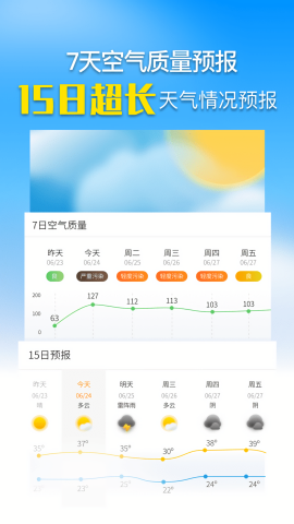 奈斯天气预报最新版