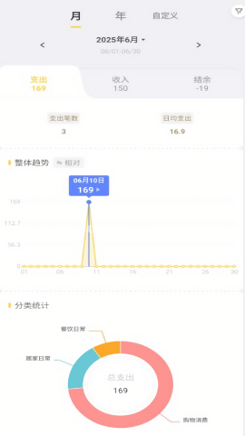 记账鸭永久会员版