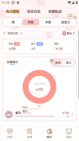 阿兜记账