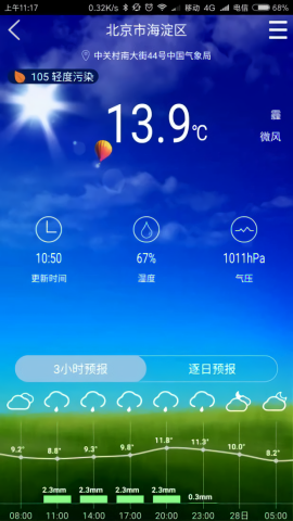 中央气象台天气预报app