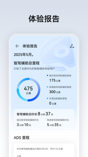 华为ads