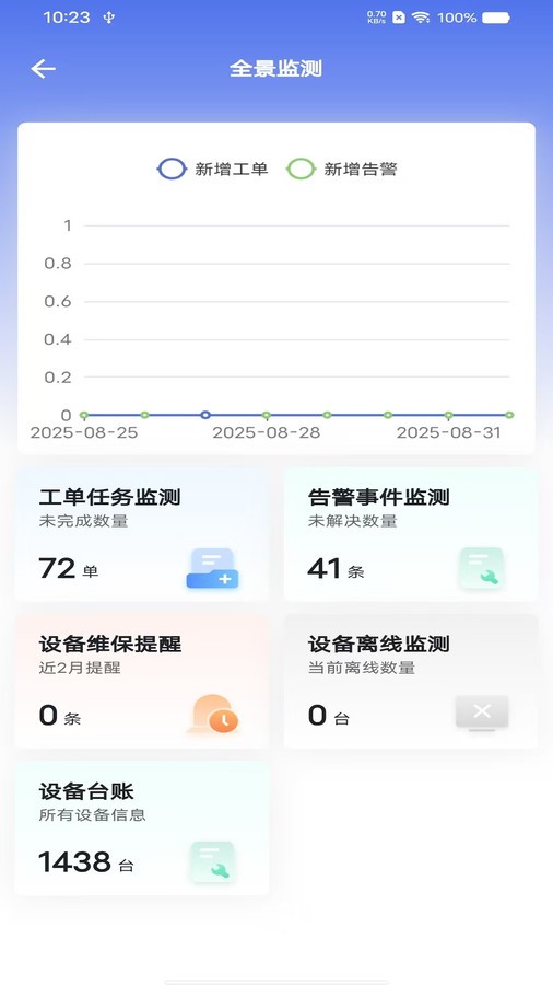 巨能管Plus
