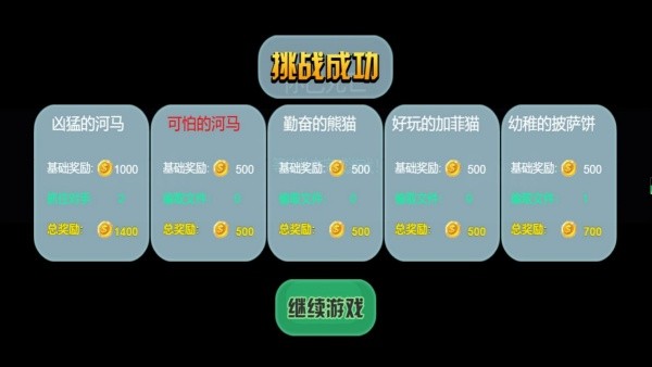 逃离噩梦的童年冒险