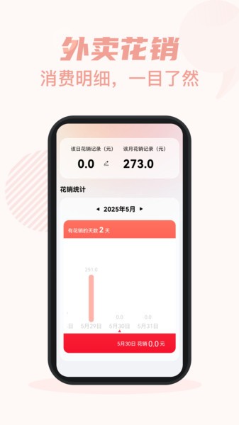 外卖百亿补贴查询