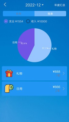 便哩记记账