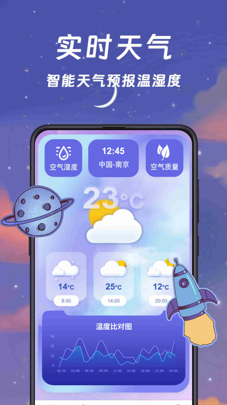 手机温度计测体温app