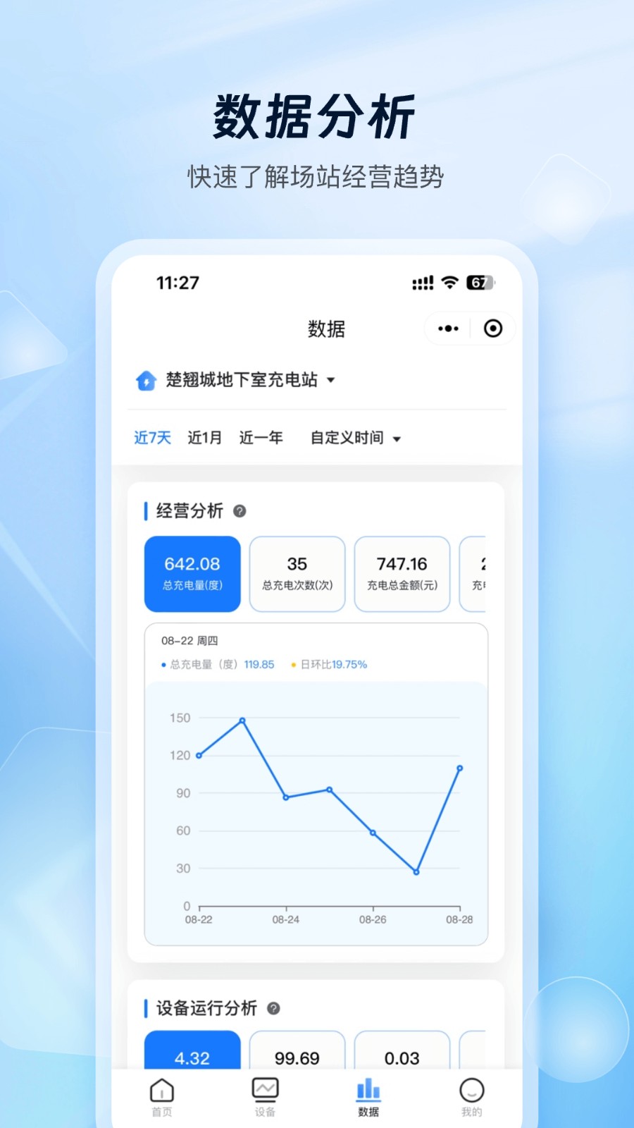 云快充商家版