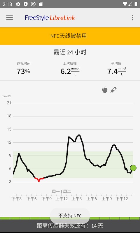 雅培瞬感血糖仪app
