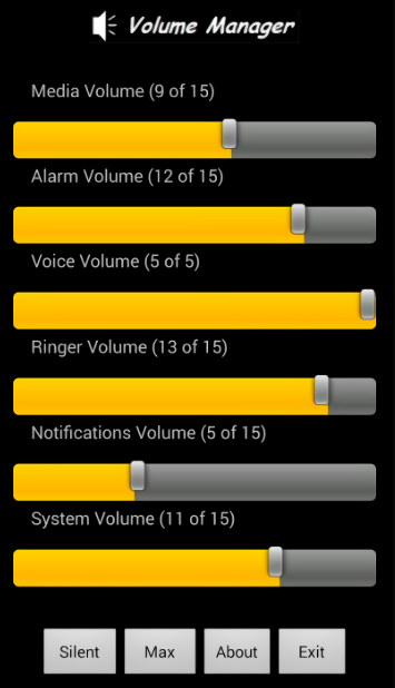 volume manager驱动软件
