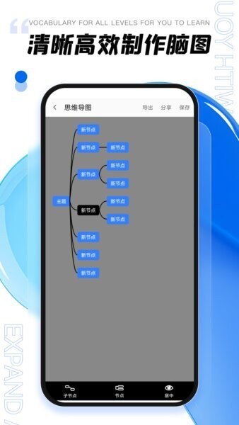 年轮3艾宾浩斯高效规划记忆
