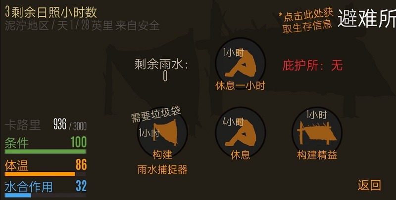 恐惧饥饿生存