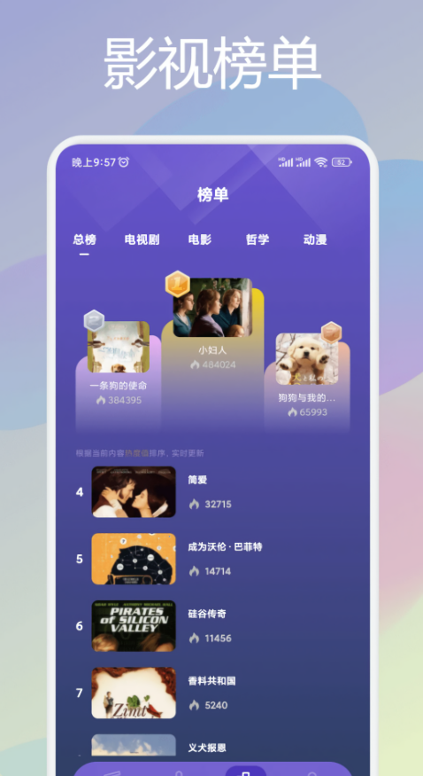 77影视