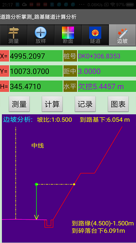 道路分析掌测授权版