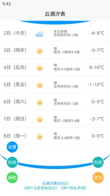 云潮汐表