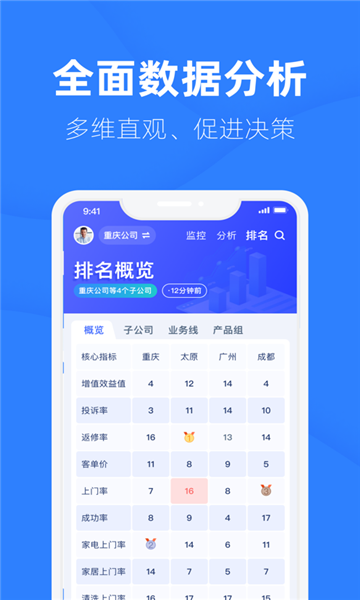 啄越助手