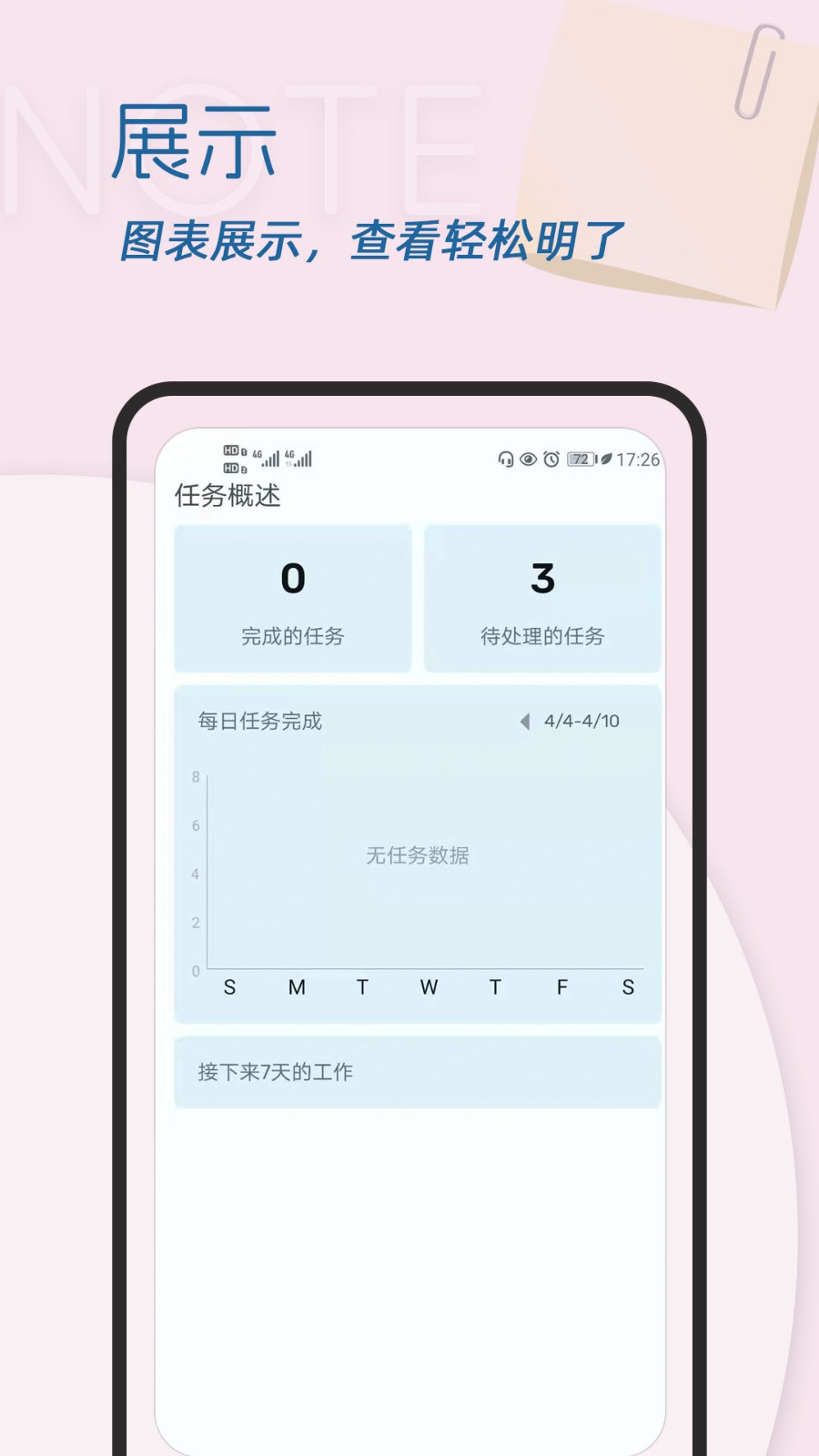 备忘录记