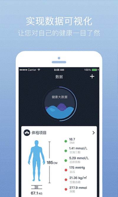 记健康体检报告