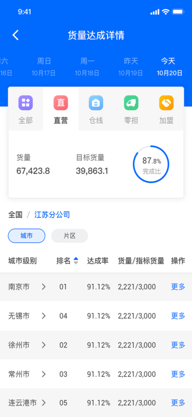 百世快运