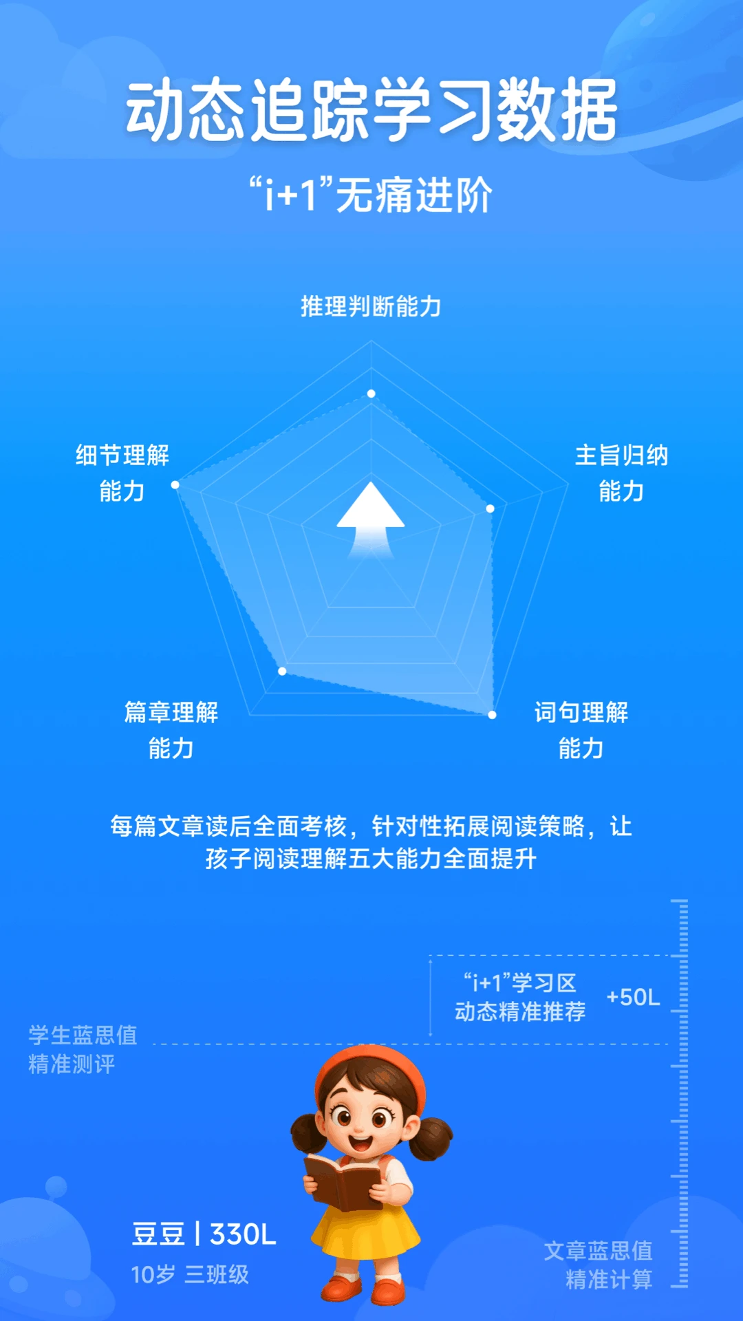 溜溜英语