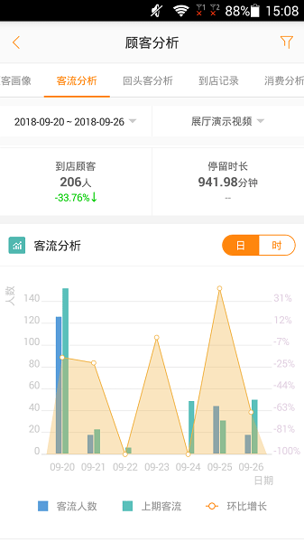 悠络客