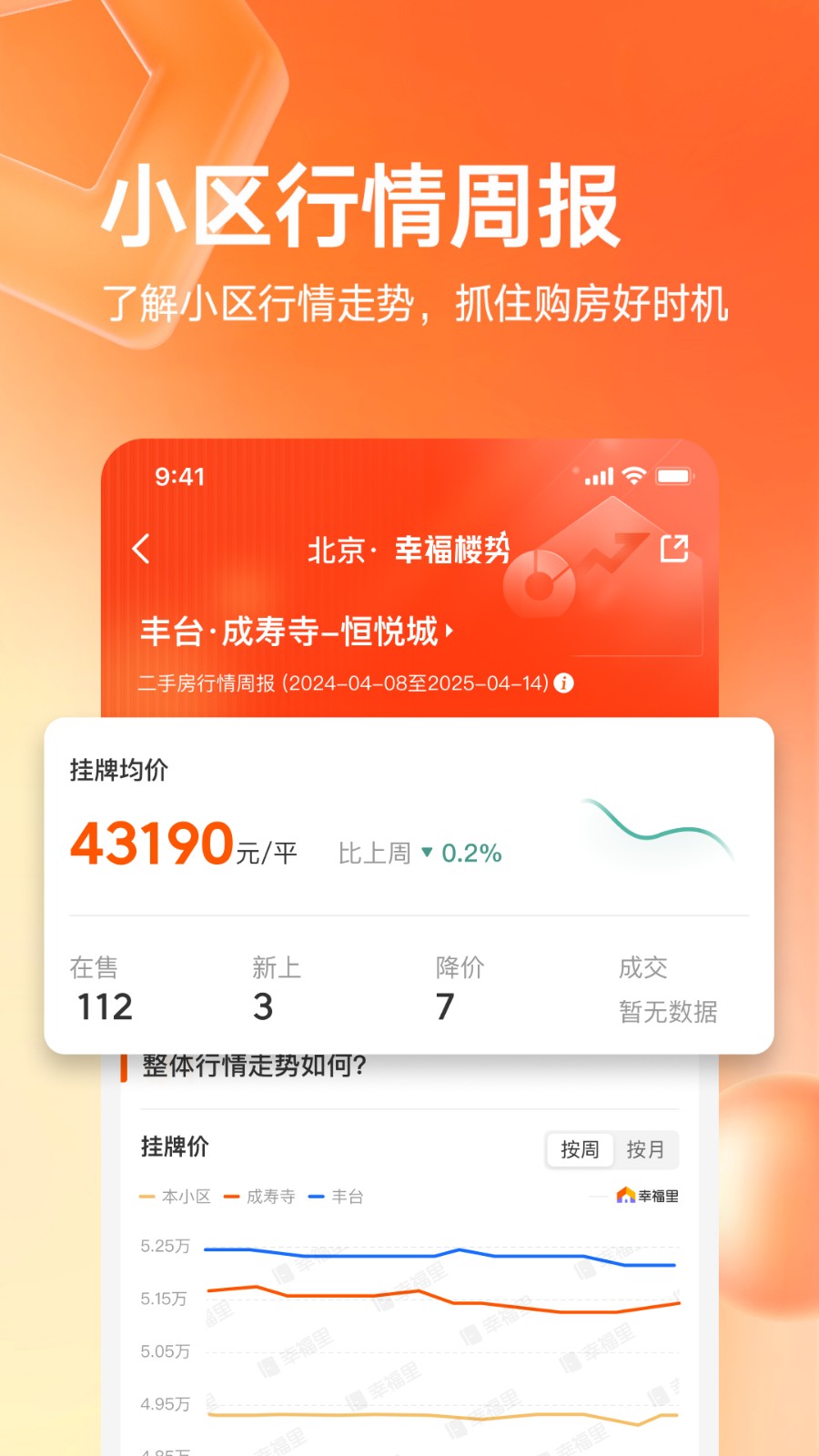 幸福里二手房app