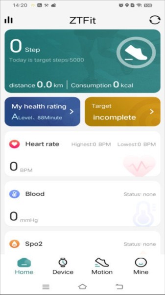 ztfit