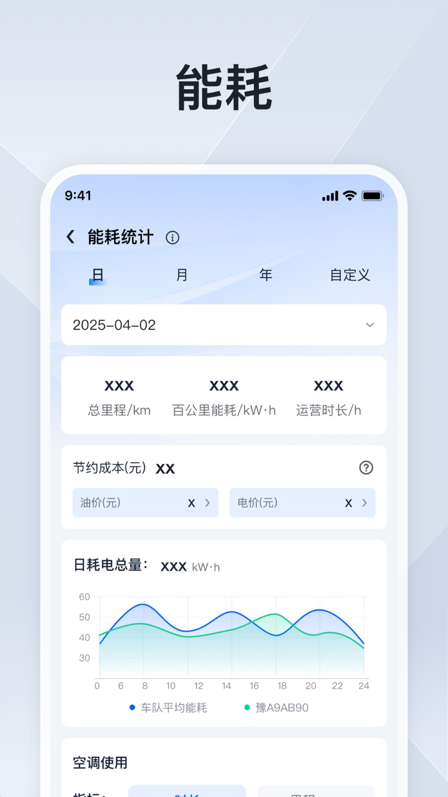 安睿通一体化平台app