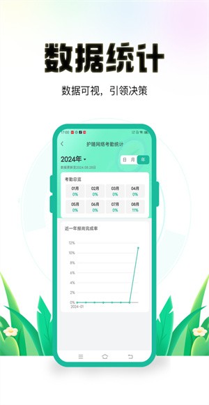 保安多多