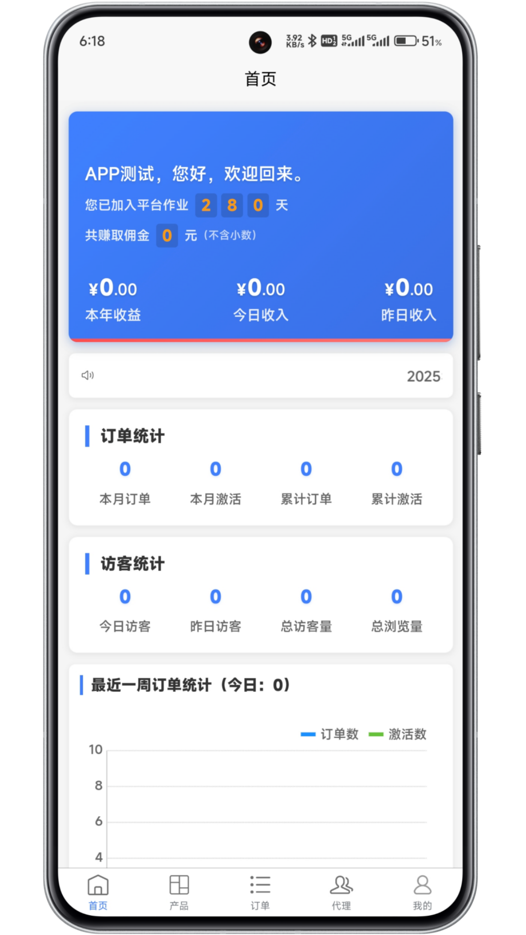 号卡联盟订单管理系统
