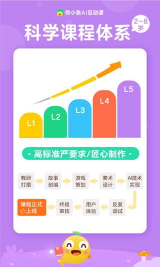 荷小鱼语文