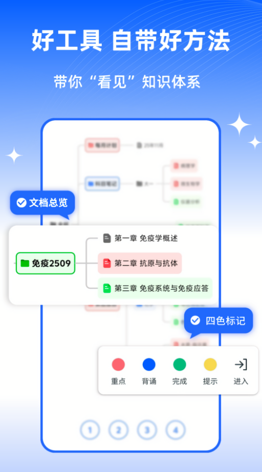 四色笔记电子版最新版本