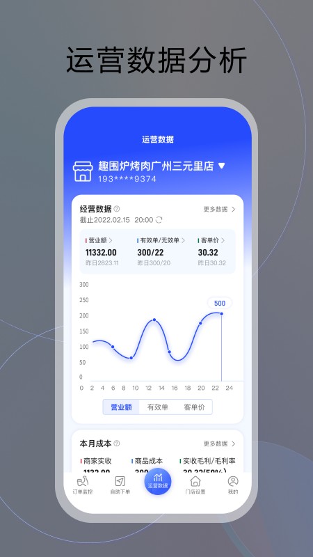 云昊来客