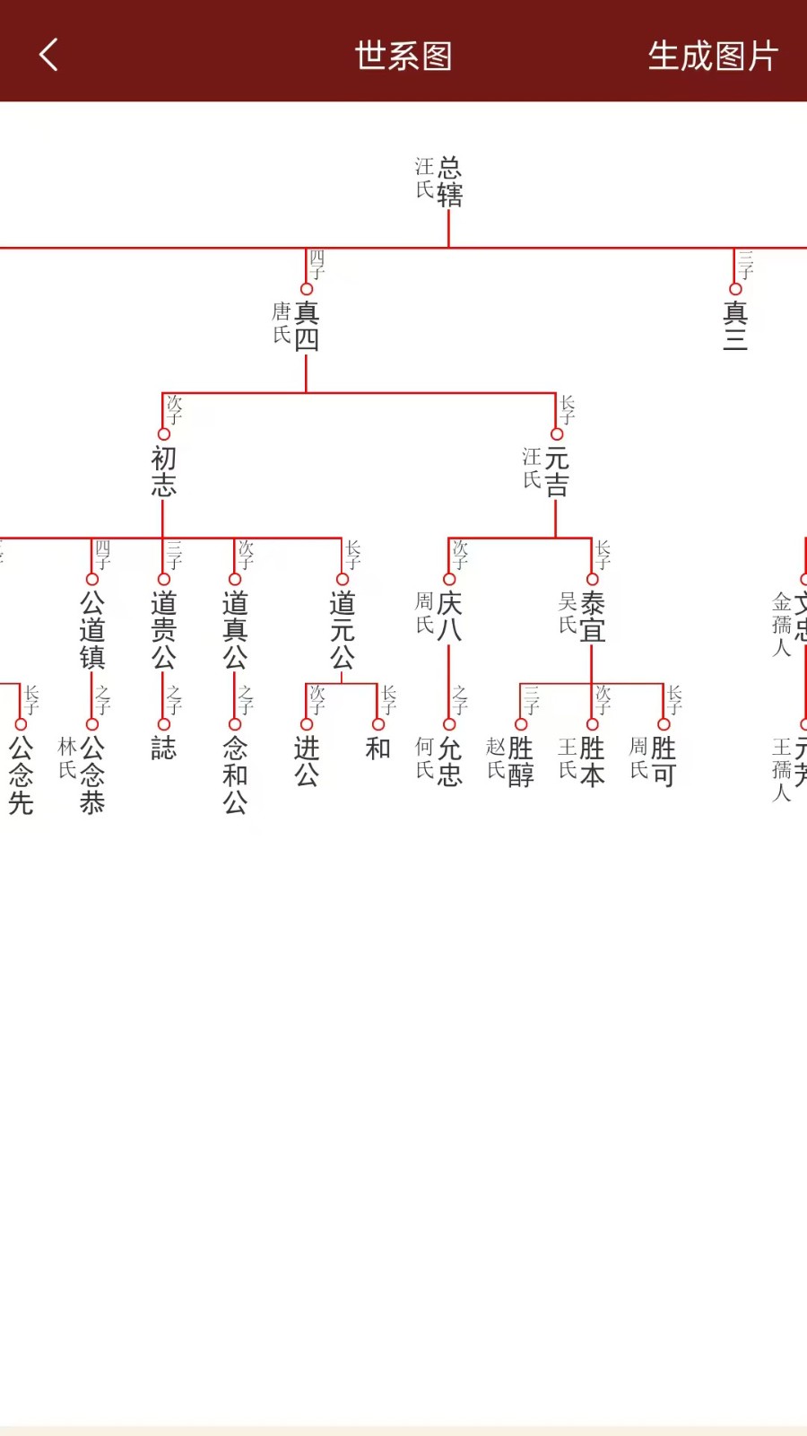家谱多多