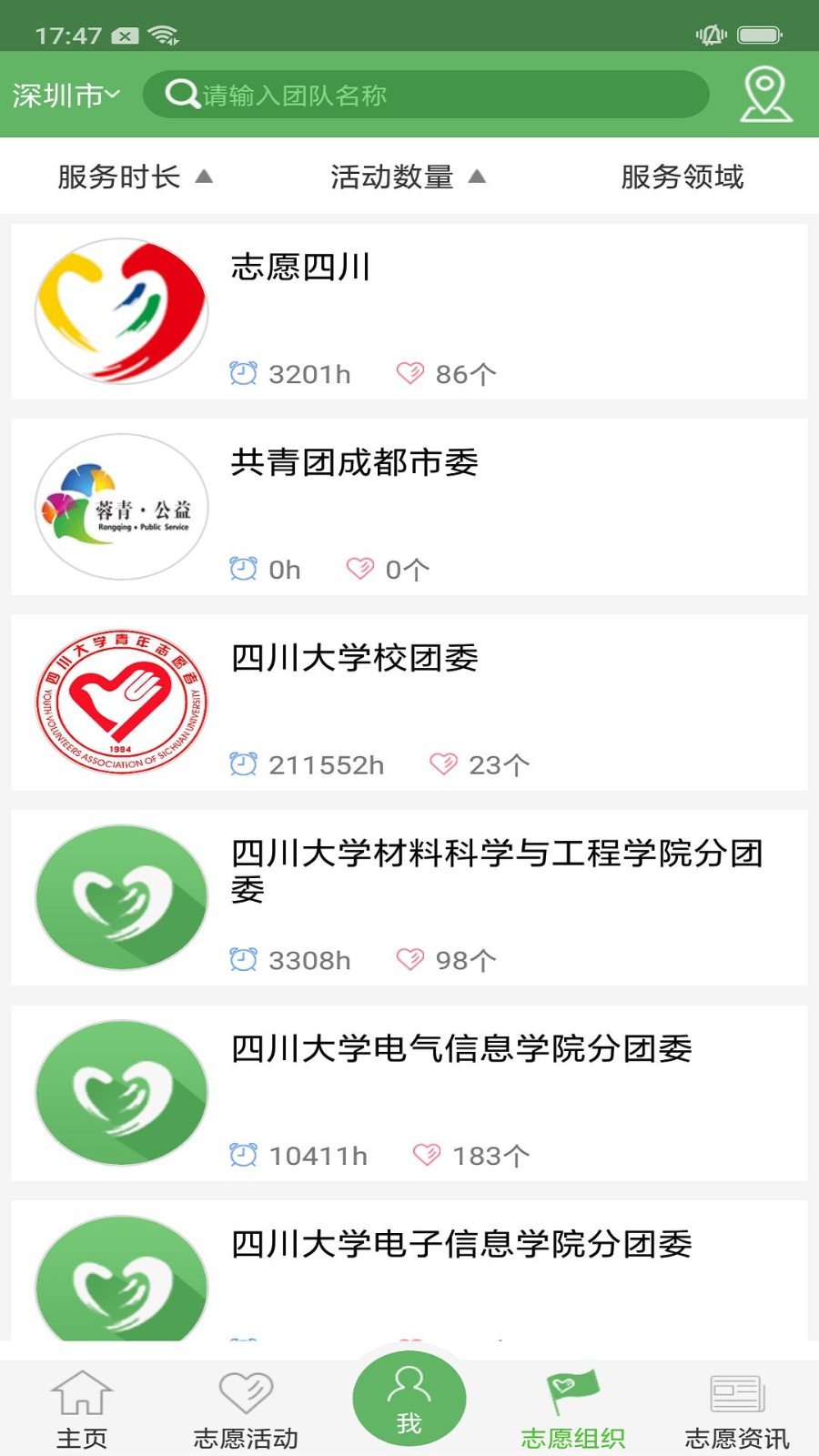 志愿四川